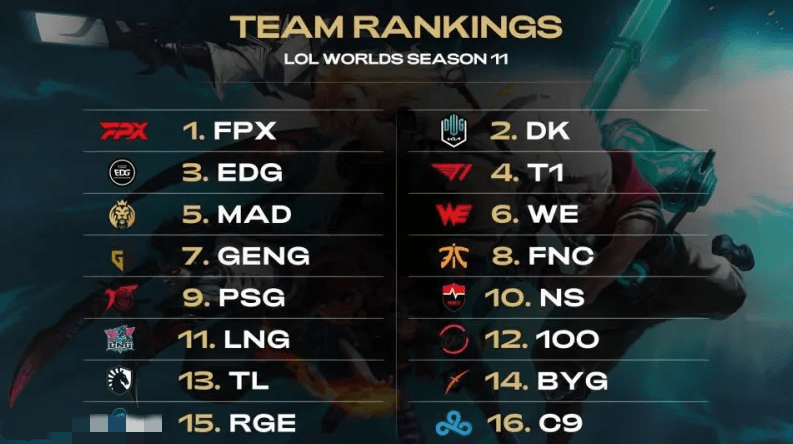 进攻组织 进攻组织