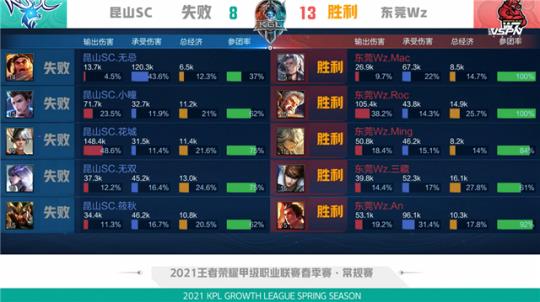 这样一个鲜 这样一个鲜